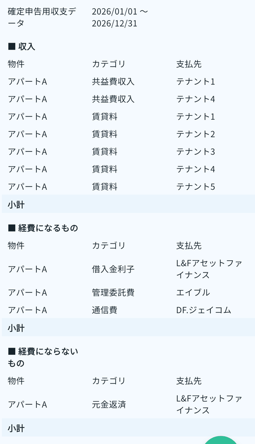 確定申告用CSVのプレビュー画面