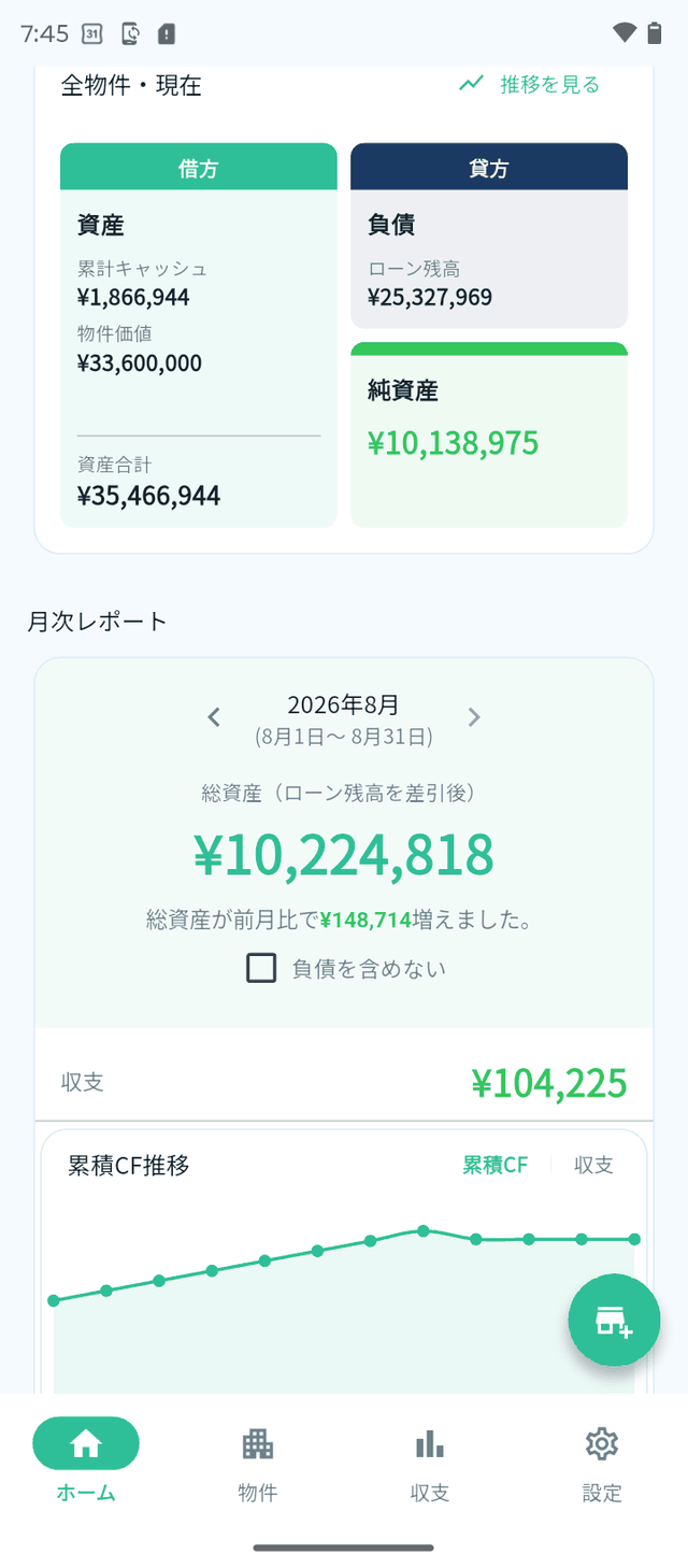 バランスシートと月次レポート、累積キャッシュフロー推移が表示されたホーム画面