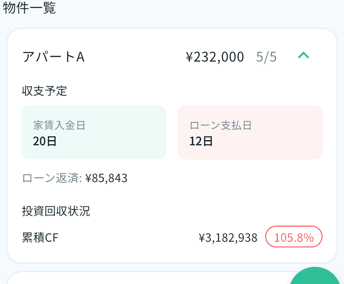 物件ごとの累積キャッシュフローと投資回収率が表示されたアプリ画面